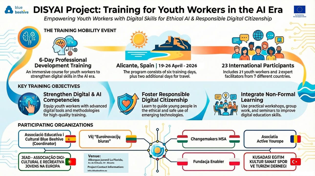 New Year, New Partnership: Empowering Youth Workers in the AI Era